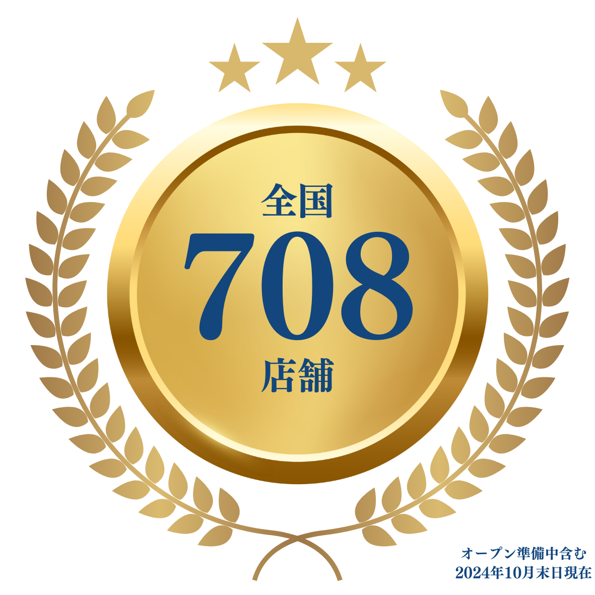 7. お問い合わせ　まずはお気軽に