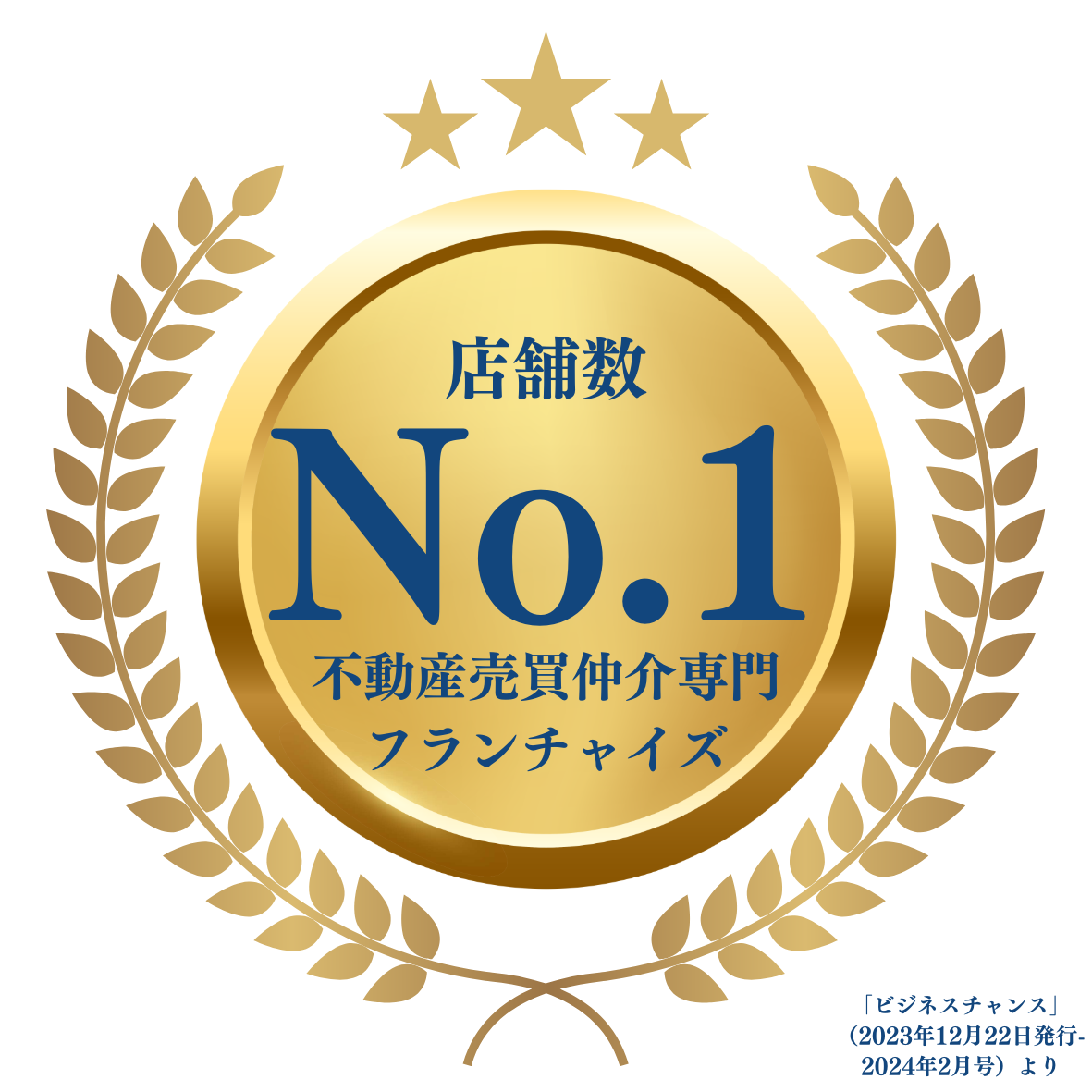 お問い合わせ・相談窓口