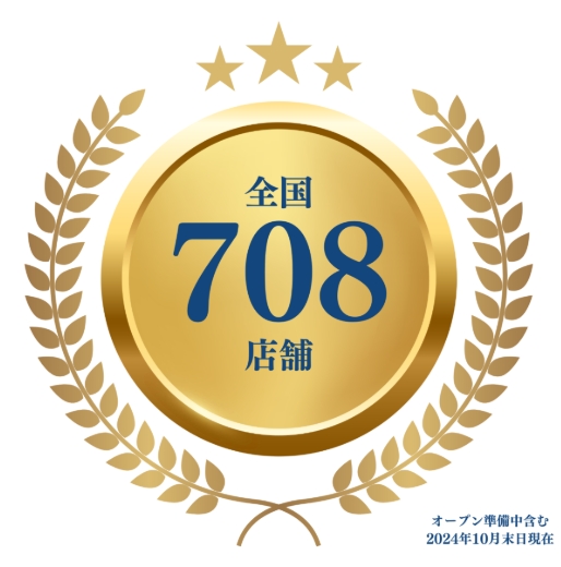 お問い合わせのすすめ